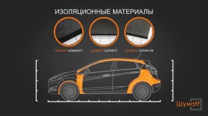 Эффект от применения изоляционных материалов Шумoff в автомобиле зимой