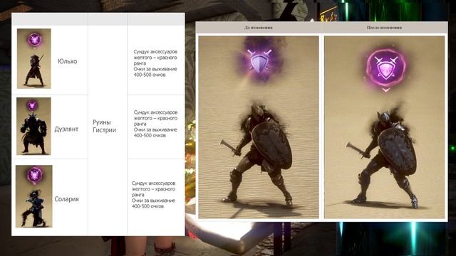 Black Desert online.Анонс обновления 3 апреля!Изменение порезо? смотреть онлайн