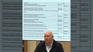 22_серия «Методы. Информационный кругозор 2»