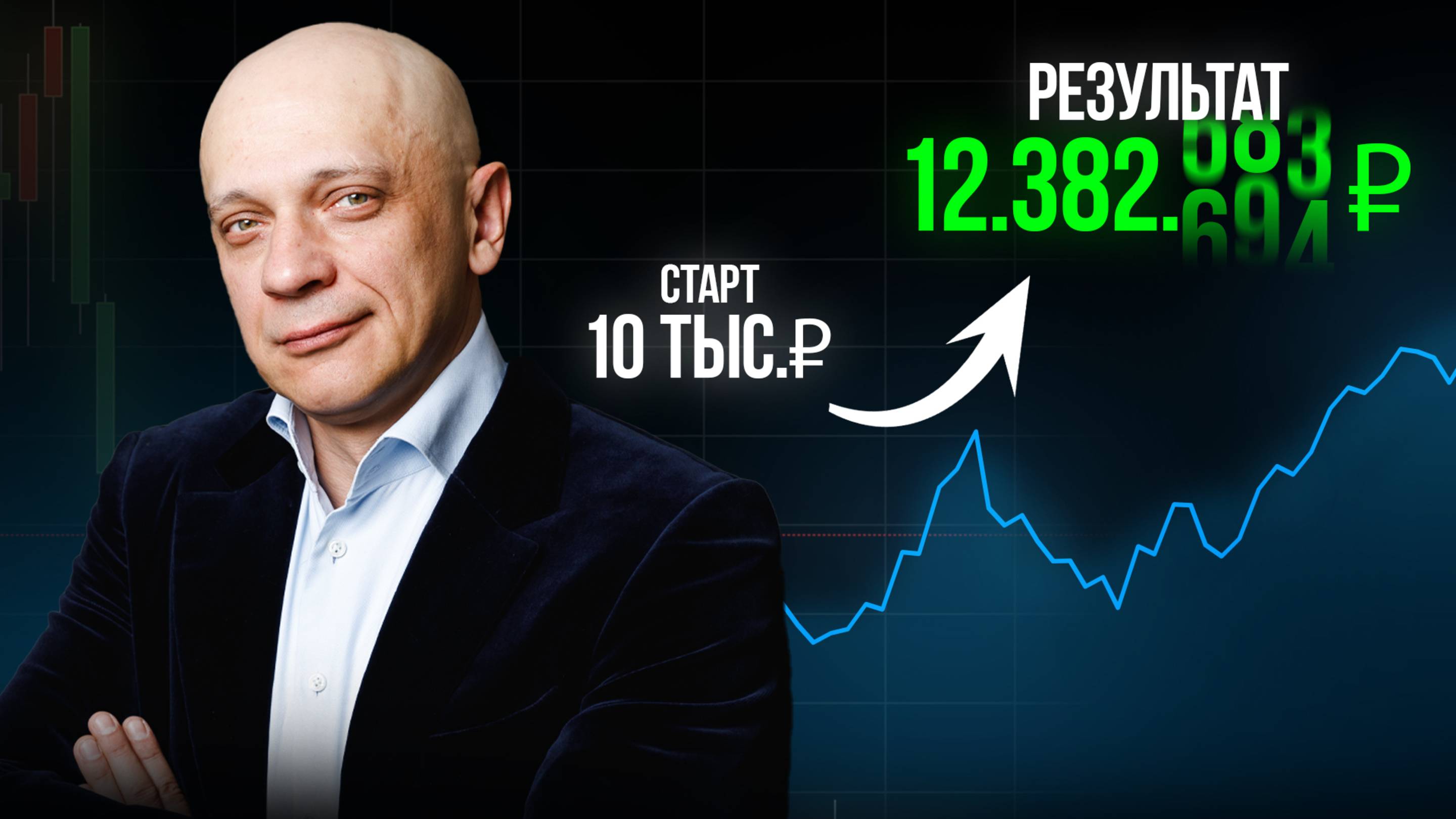 Как делать 40-300% в год на ТРЕЙДИНГЕ? (полный разбор)