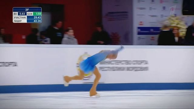 Elena SP 2025 | Елена Костылева Russian Junior Figure Skating Championships Finals смотреть онлайн