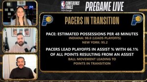 Pacers @ Knicks Game 5 PREGAME LIVE: #NBAConferenceFinals presented by Google