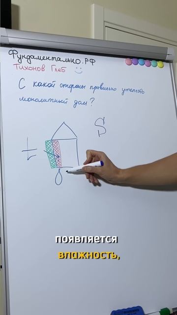 Почему нельзя утеплять монолитный дом изнутри #глебти смотреть онлайн