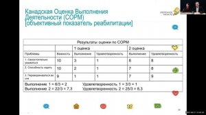 Круглый стол "Аудит добра: на что мы даём деньги и чем забиваем гвозди"