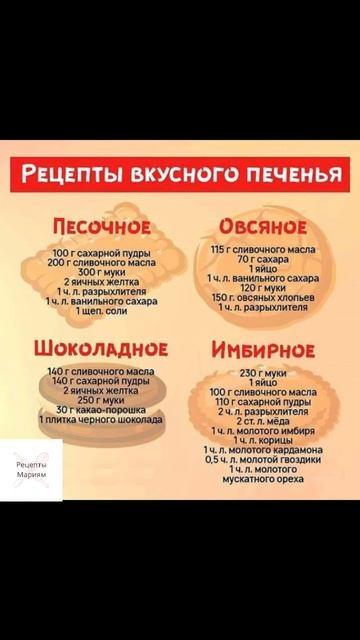Рецепт вкусного печенья. #рецептымариям #рецепты #пиро