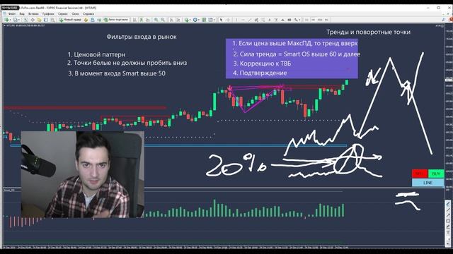 ТОП индикаторы и правила, которые увеличат вашу прибы? смотреть онлайн