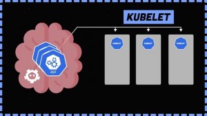 KUBERNETES за 3 Минуты — Что Это и Зачем Он Нужен?