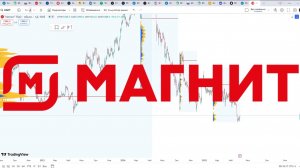 Обзор акции МАГНИТ.