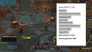 Фарм золота и камней доблести World of Warcraft 11.0.2