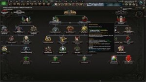 ВСЕ ПРАВИТЕЛИ КАВКАЗА В KAISERREDUX