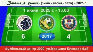 1 июня - 13.00, Голеадор Сосновка - Импульс (синие). 2017 гр. Полная версия.