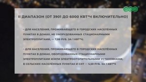 С 1 июля в Башкирии вырастит тариф на электроэнергию