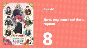 Дочь, которую защищал бог горилл, любима королевскими рыцарями 8 серия (аниме-сериал, 2025)
