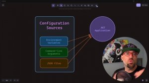 07. Configuration in .NET
