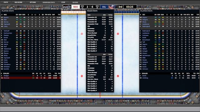 Franchise Hockey Manager 11 / Величие Коламбуса #14 смотреть онлайн