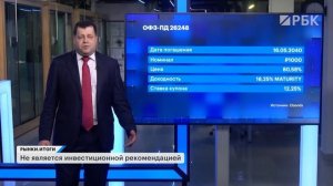 Валютные облигации, длинные ОФЗ. Акции Сбера и Ренессанс Страхования. Инвестидеи Ильи Голубова