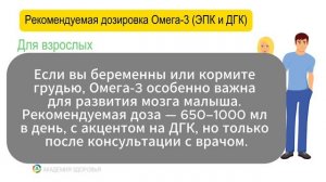 Омега-3: Правильная Дозировка по Возрасту — От Детей до Пожилых