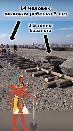 Как египтяне таскали блоки пирамид? Смотрите!