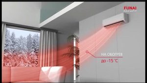 SAMURAI Inverter: Искусство комфорта от японского бренда FUNAI
