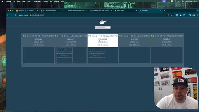 Docker swarm — оркестрация. Подробно.