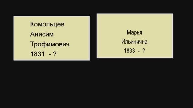 Генеалогическое древо  Комольцевых