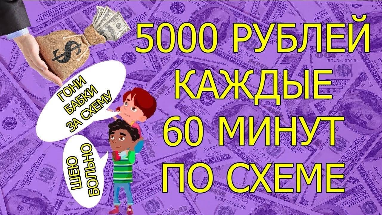Киношный заработок в интернете без вложений. Как заработать деньги в интернете (схема заработка)