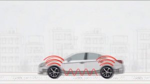 Эффект от применения вибропоглощающих материалов Шумoff в автомобиле