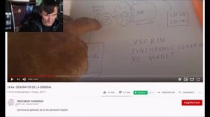 ГЕНЕРАТОР НА САМОЗАПИТЕ