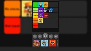 ТИР ЛИСТ ЮТУБЕРОВ ПО ЧГ|CHICKEN GUN#chickengun@Oklad16k_official@Zelaen@Дивн