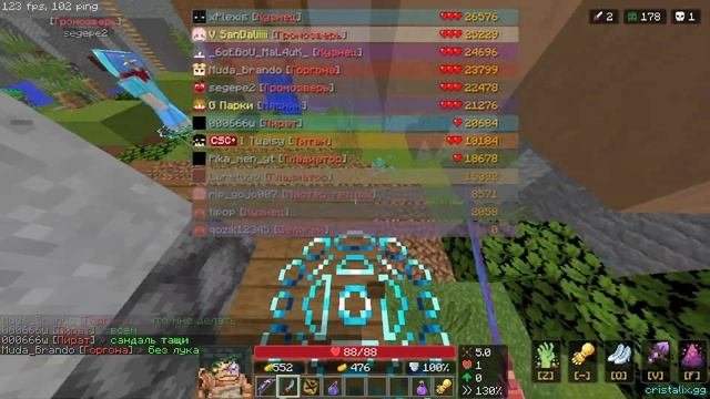 Гайд на МЯСНИКА | CSC | Майнкрафт Custom Steve Chaos