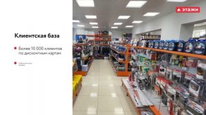 Комплекс помещений для вашего автобизнеса в Нефтяной Столице России — Сургуте