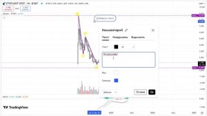 2025-06-03. Обзор ETHFI
