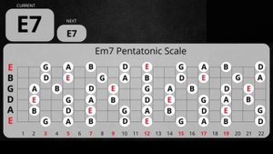 Robert Cray Inspired Rhythm Blues Backing Track in E