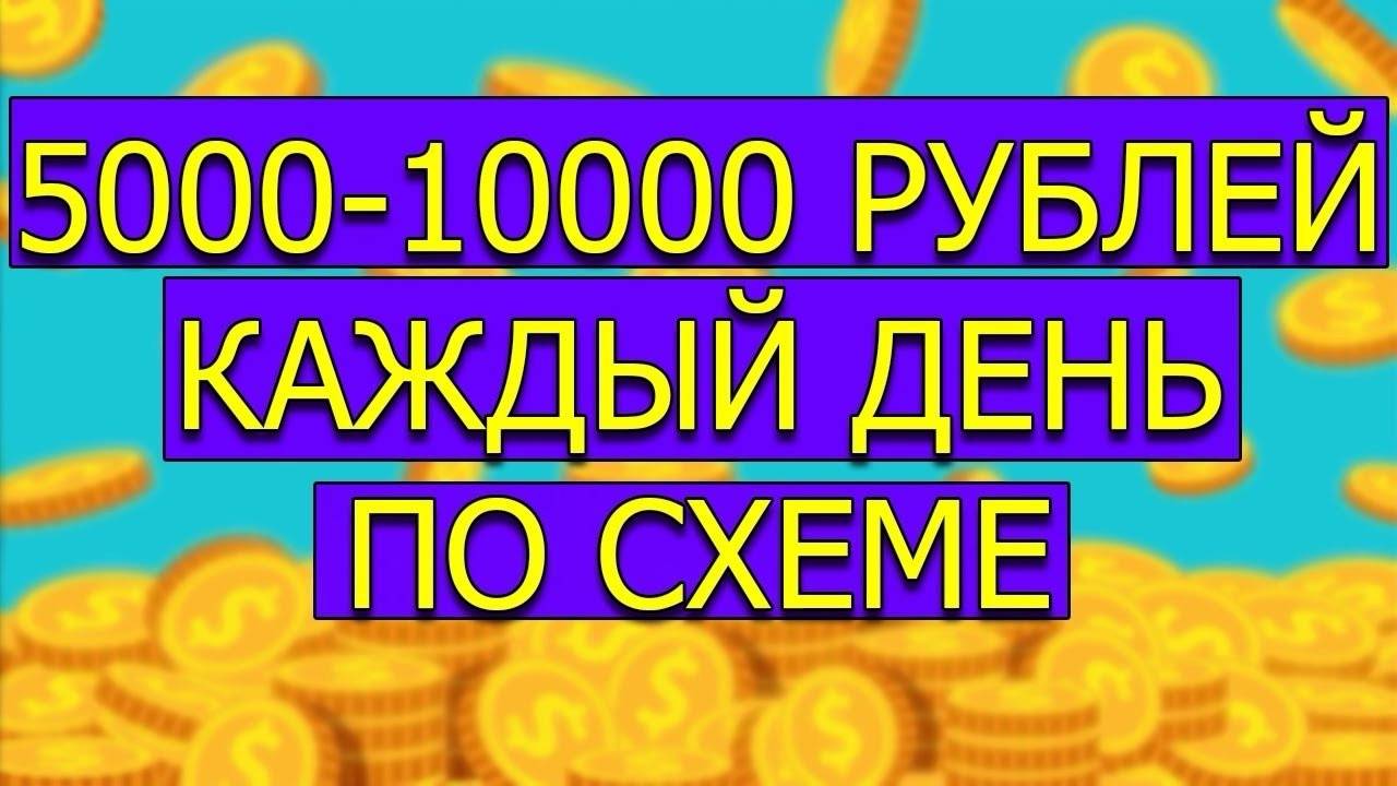 Картиночный заработок в интернете без вложений. Как заработать деньги в интернете (схема заработка)