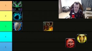 ТОП ТАНКОВ ДЛЯ МИФИК+ WoW 11.0 The War Within. Лучшие Танки, Имба ?