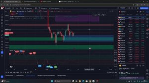 💰 Индикатор для торговли на золоте: Обзор, Настройки ?