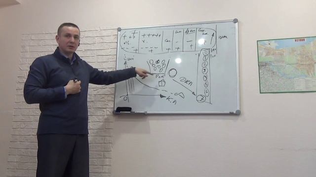 Максимальная рыночная цена. смотреть онлайн