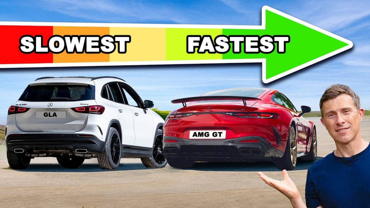 Самые быстрые и самые медленные автомобили каждого бренда РЕЙТИНГ! | carwow