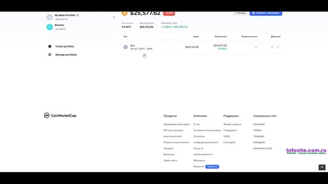 Cоздаем портфель криптовалюты Перспективные токены Г?