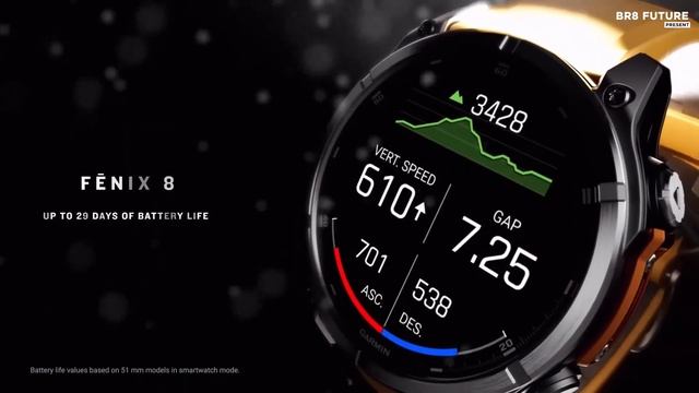 ТОП-5: Лучшие часы Garmin 2025 смотреть онлайн