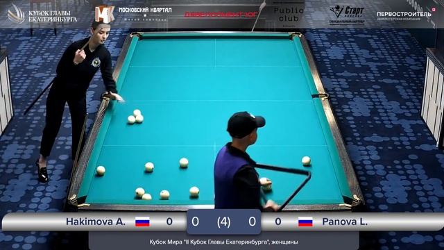 TV6 | Хакимова А. - Панова Л. | Кубок Мира "II Кубок Главы Ек? смотреть онлайн
