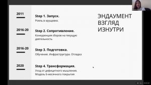Доклад "Экономическая модель фонда "Большая Перемена" и роль эндаумента в ней". Паршина Е. И.