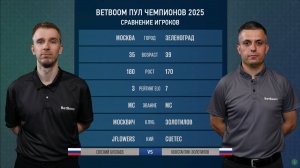 "BetBoom Пул Чемпионов" Е. Буслаев (E. Buslaev) (RUS) - К. Золотилов (K. Zolotilov) (RUS)  03.06