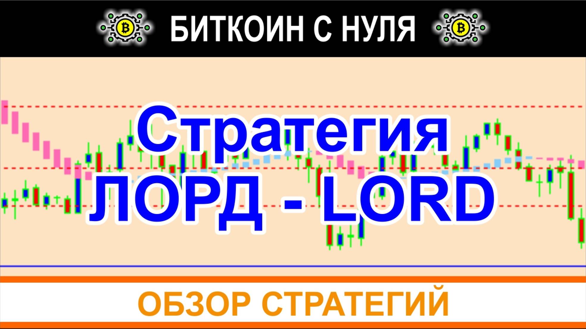Эффективная торговая стратегия «Лорд» (FX lord) для умеренного скальпинга на Форекс.