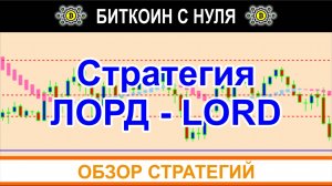 Эффективная торговая стратегия «Лорд» (FX lord) для умеренного скальпинга на Форекс.