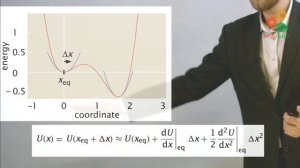 Введение. Физика и биологические макромолекулы