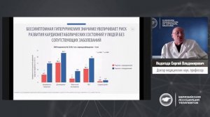 ПОДАГРЕЛЬ. Мочевая кислота.  Эволюция значимости гиперурикемии. Недогода С.В.