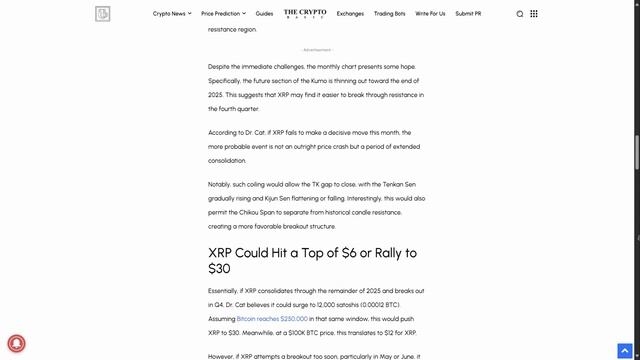 Точная дата роста XRP RIPPLE по $30?! и суд над Apple — XRP анализ