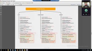 12. ИЗ ЧЕГО СОСТОЯТ ПАКЕТЫ. ИТОГО, СТОИМОСТЬ ПАКЕТОВ