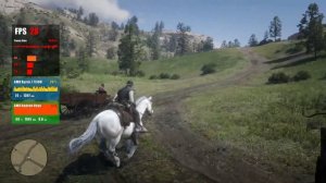 Ноутбук Asus Zenbook 14 - Тест FPS в играх / GTA 5, Red Dead Redemption 2, Cyberpu